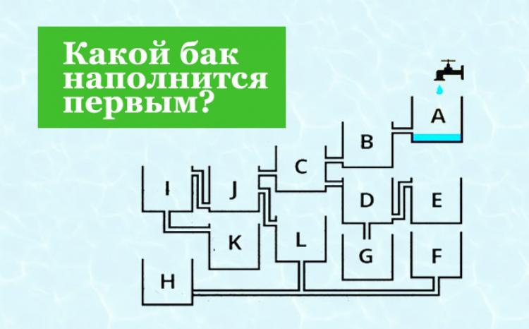 Какой бак заполнится быстрее? Правильный ответ.